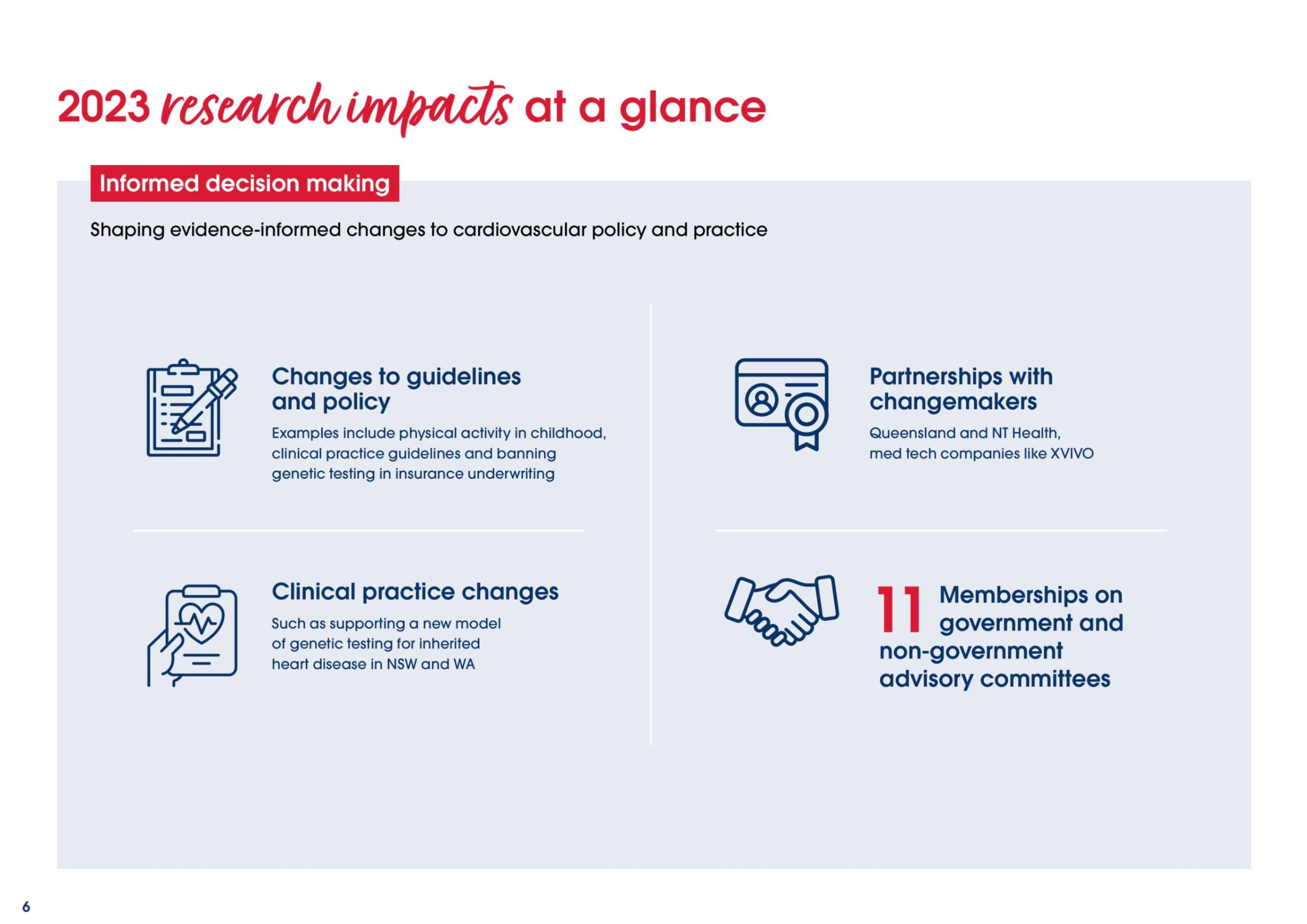Informed decision making
